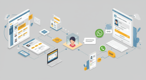 Como Usar a Automação no WhatsApp Integrada ao E-mail Marketing para Vendas e Relacionamento